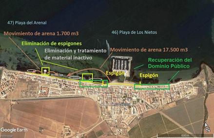 Imagen propuesta de actuación Delta del Ebro
